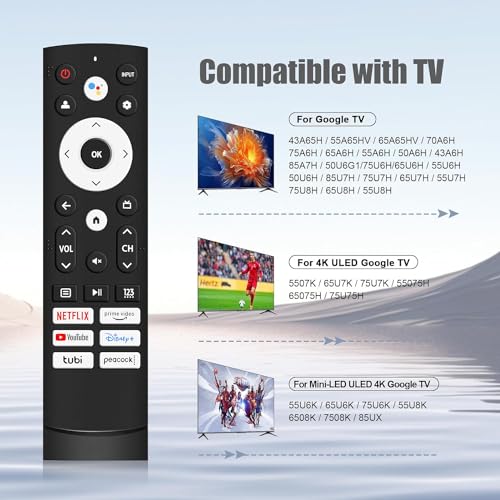 Pantallas, Home Entertainment Imagen adicional