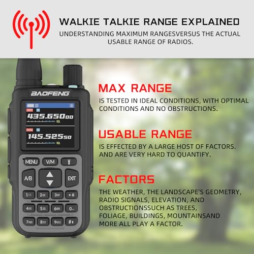 Image of BAOFENG UV-5R MINI-5 Two Way Radio NOAA Weather Radio Dual PTT 999CH Survival Radio APP Programming Copy Frequency Ham Radio 2200mAh