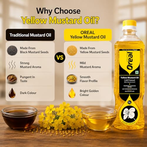 Image of Oreal Yellow Mustard Oil, 1 Litre