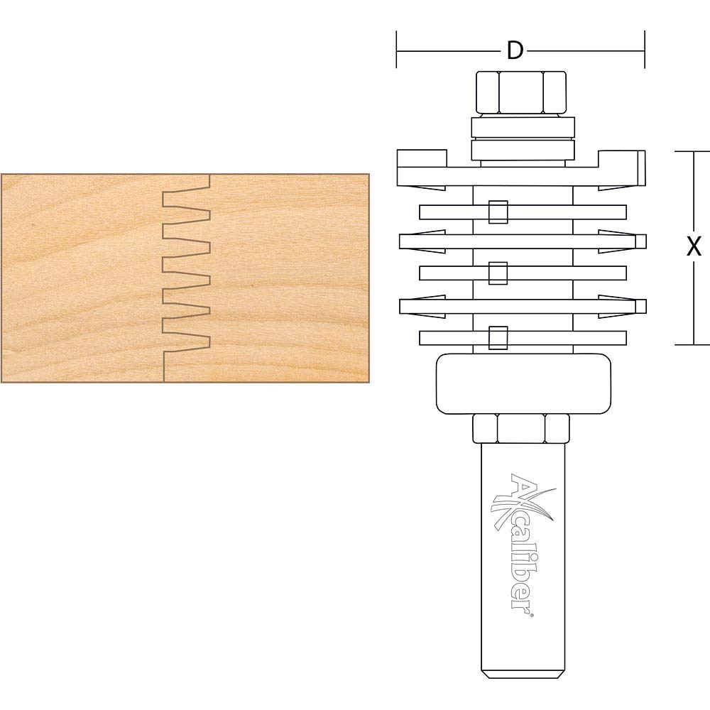 Axcaliber Adjustable Finger Joint Set