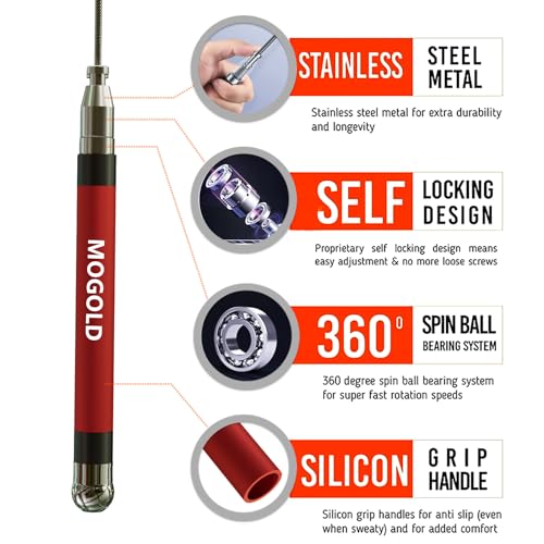 Crossfit-Jump-Rope-For-MenWomenKids-Free-Screw-Design-Dual-Ball-Bearing-Durable-Siliconemetal-Grip-with-4-Speed-Rope-Perfect-for-Boxing-MMADouble-Unders