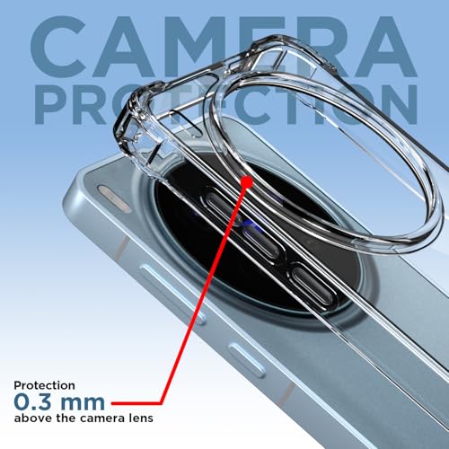 Image of Amazon Basics Back Cover for Vivo X300 Pro 5G PC + TPU Clear Transparent Raised Edges Shockproof Protective Phone Bumper Case (Transparent)
