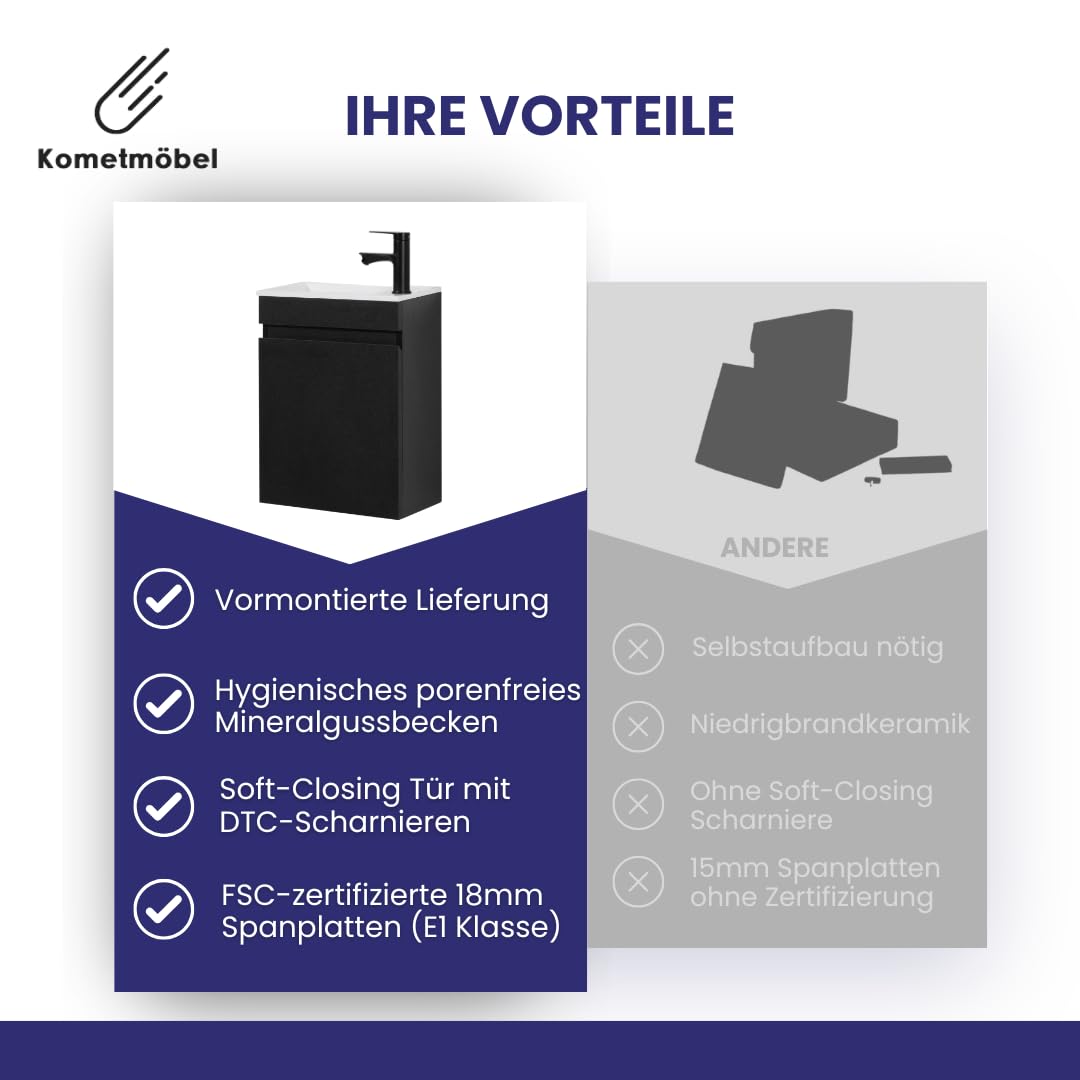 Gäste-WC Waschtisch Set 40 cm Vormontiert Klein Waschbecken mit Unterschrank (Schwarz 40cm, Mit Wasserhahn Schwarz)