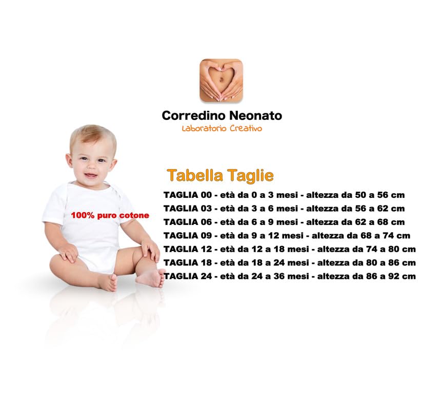Corredino Neonato Set neonato 0 mesi maschio e femmina – body tutine bavette e cappellino con frasi dolci “Amore di mamma” – Idea regalo nascita compleanno e festa della mamma
