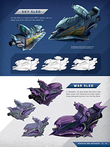 The Art Of Masters Of The Universe: Revelation #TOP6