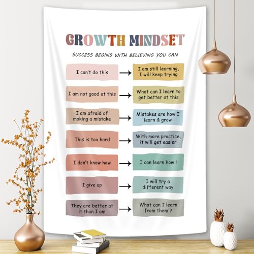 Growth Mindset Tapestry Therapy Office Decor Classroom Educational Motivational Banner Counselor Psychologist Wall Decor Calming Corner Challenging Negative Thoughts Affirmation Positivity Art 36X48IN
