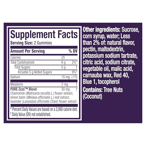 Vitamínicos, Imagen adicional