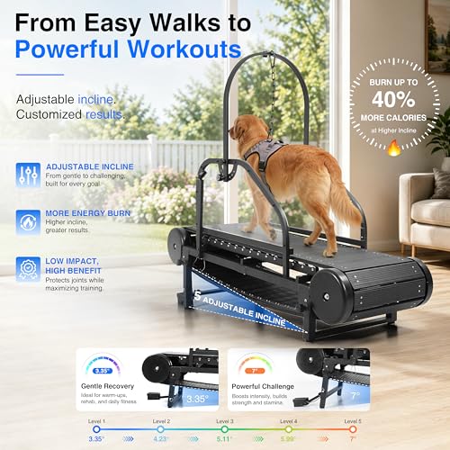 Image of Non-Motorized Dog Treadmill for Large /Medium Dogs with Pedometer, Wide Running Slatmill, Self-Powered with Brake, 5-Level Incline, Heavy Duty Slatmill Indoor Training Equipment