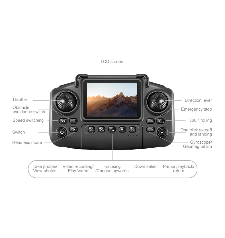 LU80 Drone con Telecomando a Schermo Integrato - Doppia Telecamera, Motore Brushless, Evitamento Ostacoli Intelligente, Stabilizzazione a Flusso Ottico (blue)