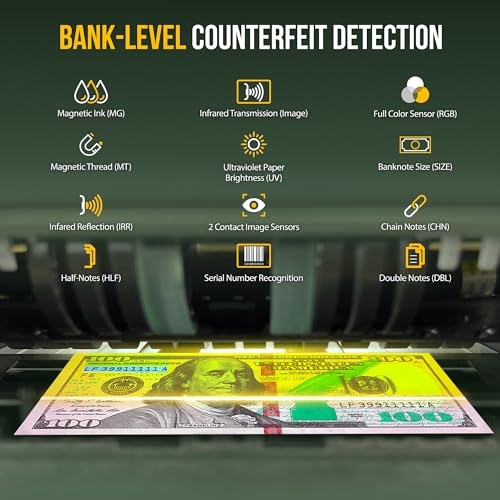 Image of KOLIBRI Money Counter Machine I LCD Display I Business Grade I Advanced 2CIS /UV /MG /IR /MT /DD /HLF /SN IRT Detection I Mixed Denomination I Multi-Currency I Single Pocket I 3 Years Warranty I Domino-V2