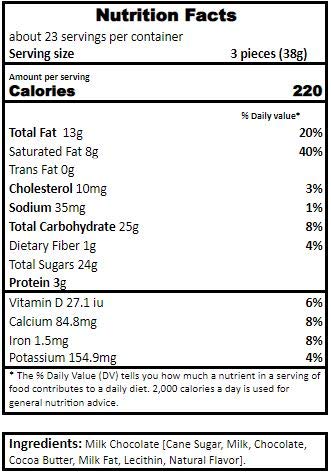 CrazyOutlet HERSHEY'S Miniature Milk Chocolate Candy Bars, Bulk Pack 2 Lbs