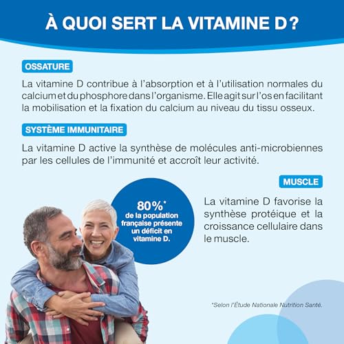 Vitamine D3 Nutergia complément alimentaire flacon 15 ml - 5