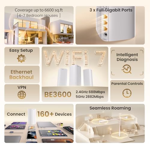 undefined Tenda WiFi 7 Mesh System BE3600 – Dual Band Mesh WiFi System for Home, Covers Up to 6,600 Sq. Ft., Seamless Mesh Network with 3 Gigabit Ports, Supports 160+ Devices, MLO, VPN, 4K QAM, ME3 Pro (3-Pack) の商品画像 1