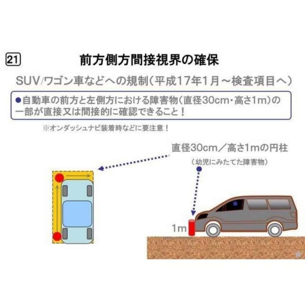 ハイエース　ガッツミラー　取り外しキット　ドアミラー　サイドミラー　1 Amazon.co.jp: ハイエース 200系 ガッツミラー取外しキット 1型 2型 3