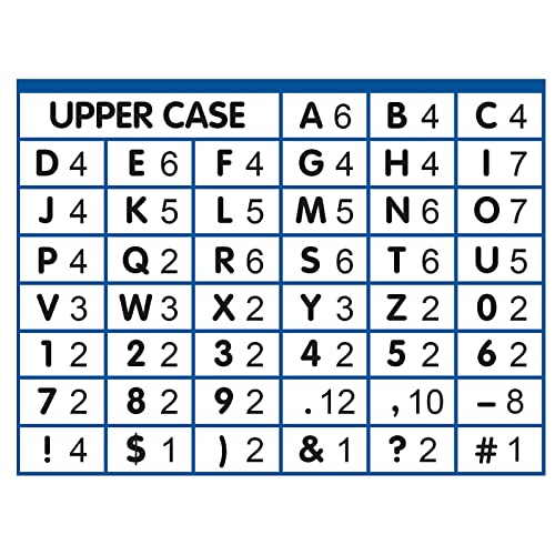 Eureka Curiosity Garden Letter, Number, Punctuation Mark, and Symbol Classroom Decorations for Teachers, 3.8" H, 178 Pieces - image 8