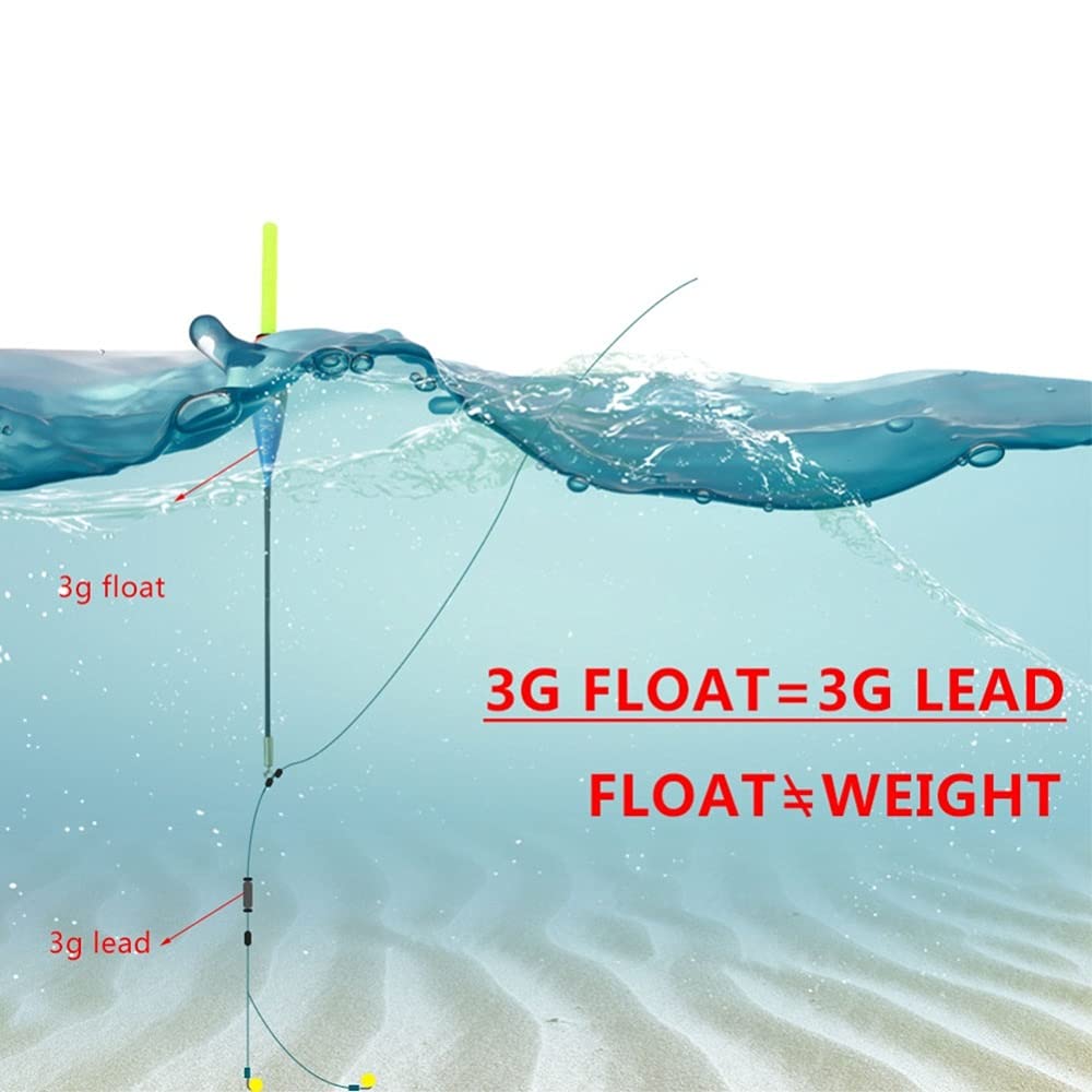 Fishing Floats 5pcs Mix Size Fir Fishing Bobbers Floats Vertical Buoy Floating Fishing Tackle Carp Fishing (Color : Style-4) (Style)