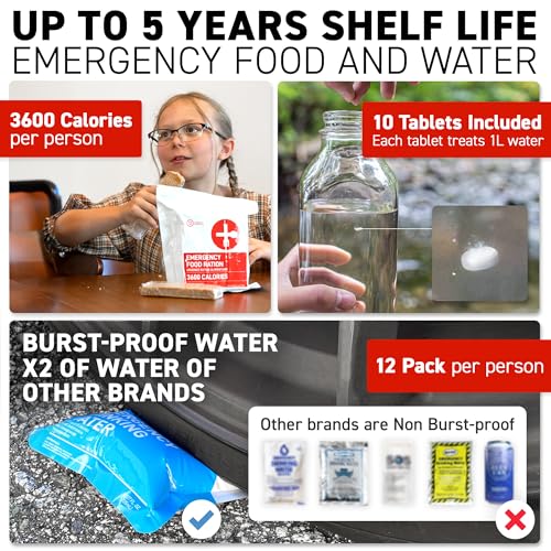72 HRS Deluxe Emergency Survival Kit - Heavy Duty 72 Hour Bag Survival Kit for Earthquake, Hurricane, Tsunami, Winter, Blackout - Includes Emergency First Aid Kit, Water, Food - Image 4