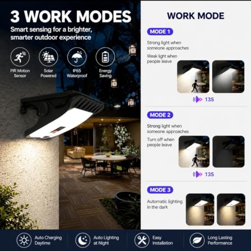 Image of Solar Light with Motion Sensor Light for Outdoor /Garden, Solar Clip Lights with inbuilt 1800MH Battery [Solar and USB Charging] (Multicolor White and Warm White)
