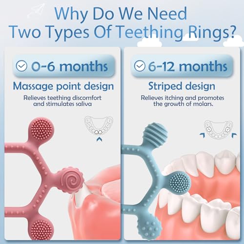 OKONKN beißring baby spielzeug 3er-Set beissring baby Zahnungshilfe Baby Bpa-Frei Silikon Baby Zubehör Für Jungen Und Mädchen baby spielzeug 4 monate+ – Bild 3