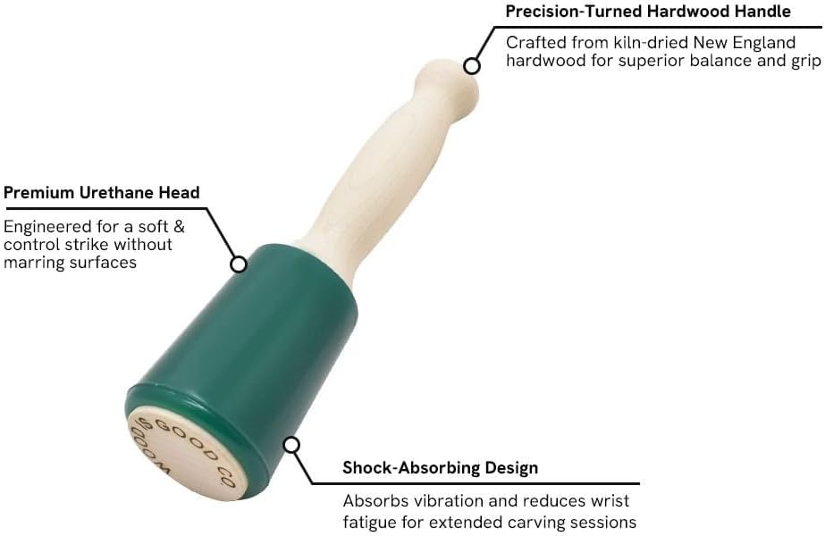 WD205 Mallet, 18-Ounce