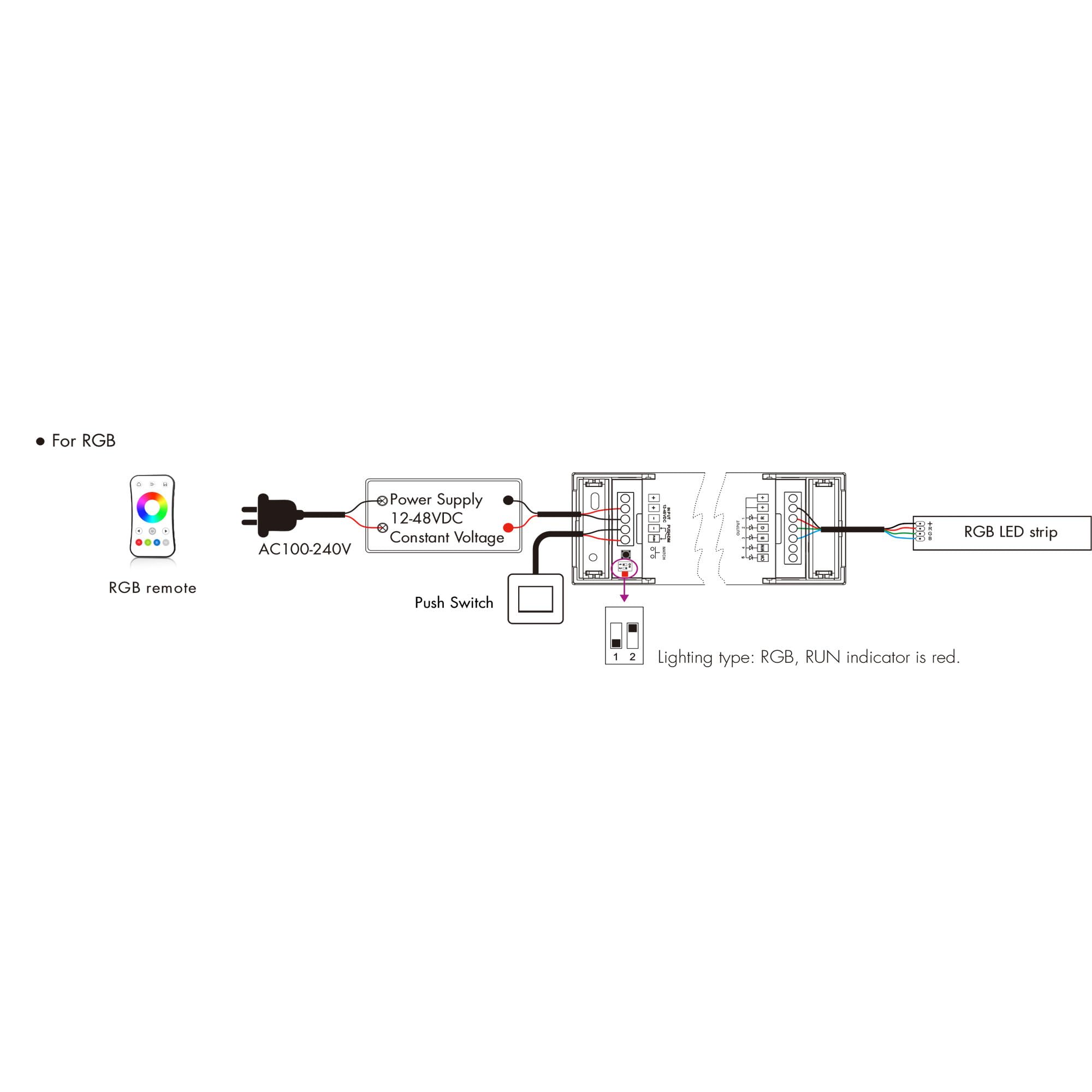 Einfarbiger Controller/CCT/RGB/RGBW/RGB + CCT 12-48 V DC – 5-in-1 – RF 2,4 GHz – PUSH Dimmer – Skydance