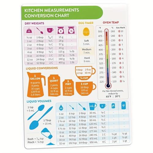 Imán de tabla de conversión para cocina