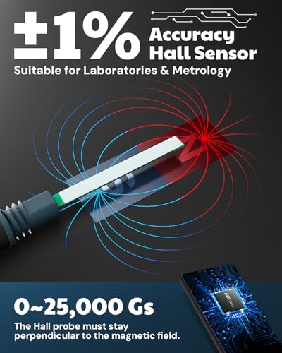 Image of 8103 Gauss Meter, Rechargeable Tesla Meter 0-2500mT, Transverse Probe, Magnetometer with Data Logging and Alarm, Magnetic Field Strength, ±1% Lab-Grade Precision for Research, Calibration