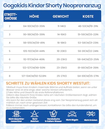 Gogokids Shorty Neoprenanzug Kinder, 2,5mm Neoprenanzüge Rückenreißverschluss Kleinkinder Kurze Nassanzüge Komfort & Wärme, UV Neopren für Schwimmen, Schnorcheln und Surfen, Alter 2-8 Jung Mädchen