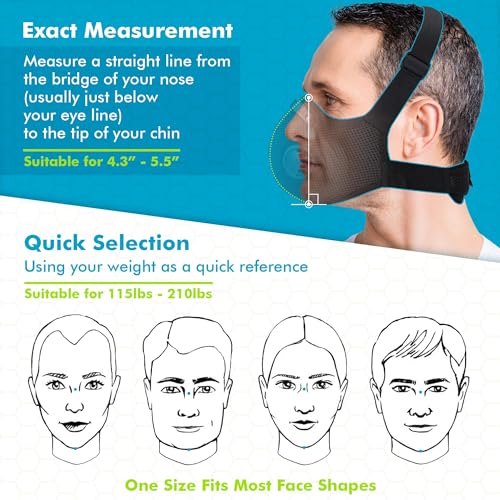 Base Camp M Pro Dust Mask, All Day Comfortable Reusable Respirator Mask, L-Shaped Head Strap Design, Safety Work Mask For Woodworking thumb #5