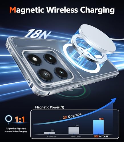 Image of FNTCASE for Motorola Edge-2026 Magnetic Case: Clear Military Grade Drop Protection with Screen Protector Anti Yellowing Cell Phone Cover - Rugged Shockproof Protective Bumper Transparent Phonecase