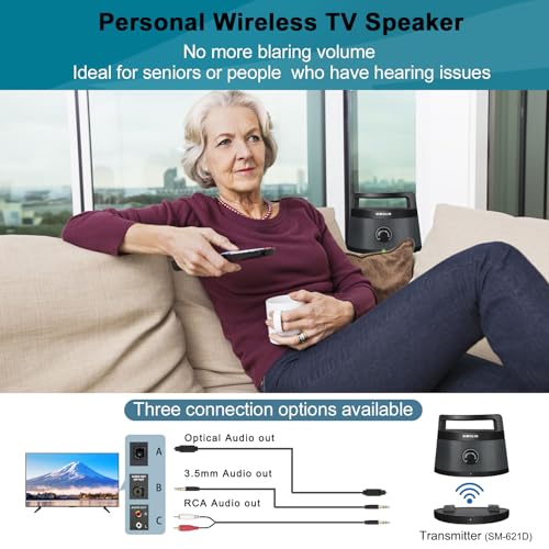 Image of SIMOLIO Wireless TV Speakers for Hard of Hearing Seniors w /Bluetooth, 621D