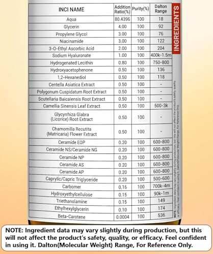 DEBAIY Vitamin C Facial Serum with Niacinamide Ceramide T5 Multi-Effect Anti-Aging Anti-Wrinkle (4.06fl.oz/120ml) — view 2