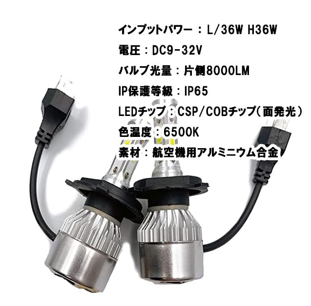Amazon | R1 RJ1 2 H4 バルブ LED ヘッドライト 冷却ファン搭載 カー
