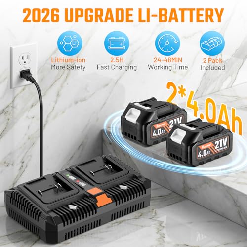 Image of This Hill Cordless Pressure Washer with Water Tank, 2000 PSI Portable Power Washer, Brushless Motor, Dual 21V 4.0Ah Batteries, 3 Pressure Modes, Foam Cannon for Cars, Patio & Camping