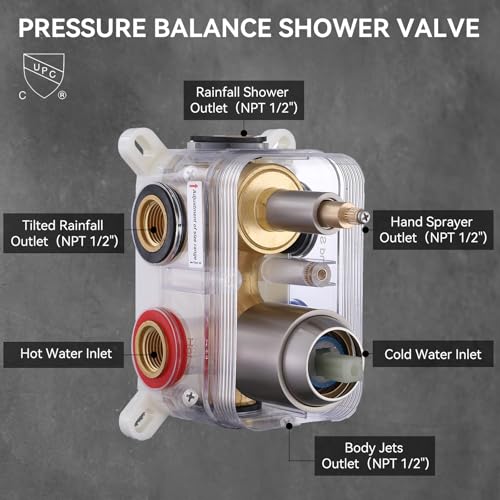 Image of Shower System Brushed Nickel Dual Shower Head with Body Jets, Oupukle Four Modes Shower Faucet Set Wall Mounted 12 inch & 6 inch Rain Shower Head with 6PCS Body Jets