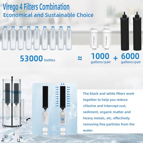 Image of Gravity Water Filters for Berkey Water Filter Replacement, Replacement for BB9-2 Black Filter & for PF-2 Fluoride Filters Combo Packs,Compatible with Berkey Gravity Water Filter System,NSF 42