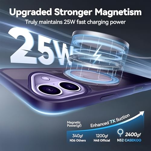 Image of AIBEX Back Cover for Apple iPhone 17 MagSafe Compatible with OStand Ring Kickstand Magnetic Metal Alloy Ring | Wireless Charging | Slim Thin Scratch Resistant Armor Shockproof Protective Case - Purple
