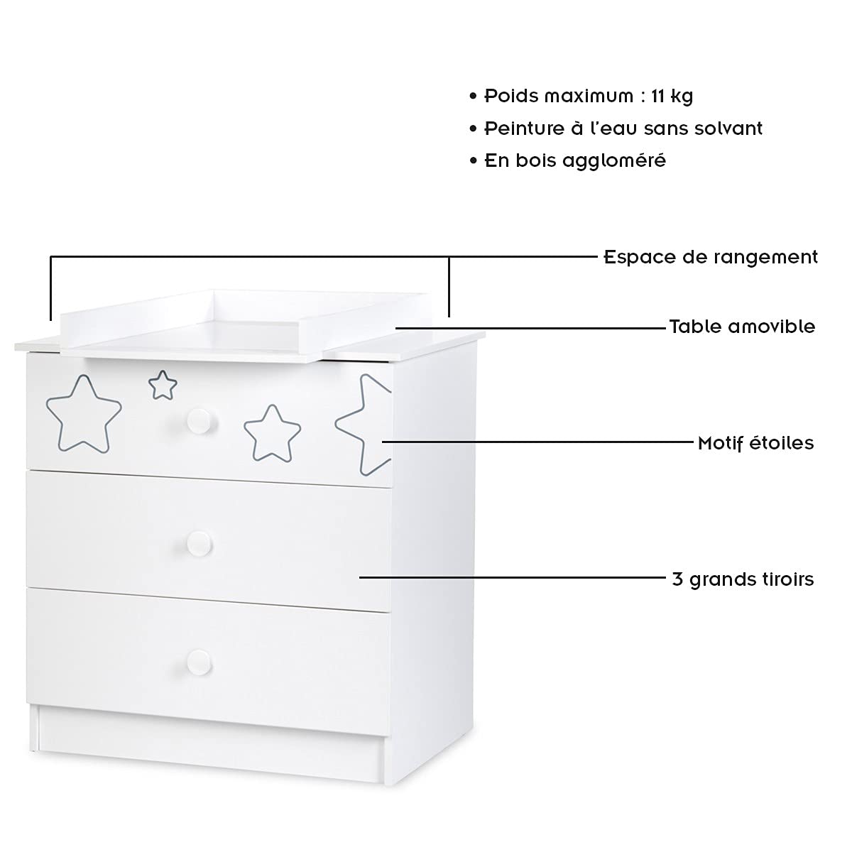 Tino Commode Enfant 3 tiroirs Motifs étoiles + Plan à Langer Amovible Blanc 83x54x87cm