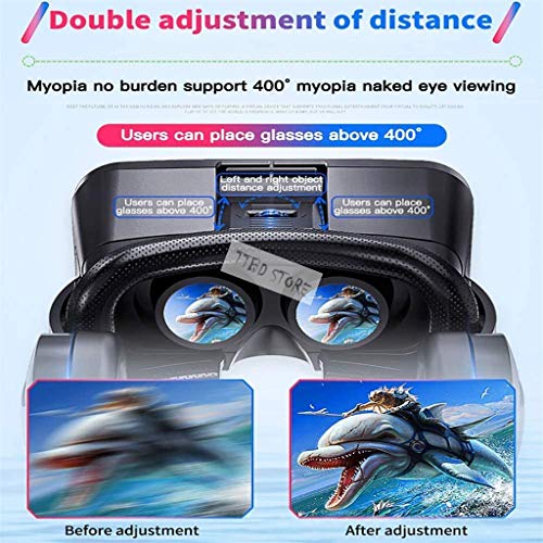 SHHYD 1261 Vr 3D Occhiali, Realtà Virtuale 3D Vr