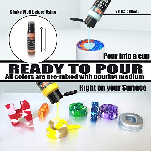 Acrylic Pouring Paint of 36 Bottles (2 oz/60ml),32 Assorted Colors Set to Pre-Mixed High Flow Acrylic Paint Pouring Supplies for Canvas Glass Paper Wood Tile and Stones, Complete Paint Pouring Kit - Thumbnail 2