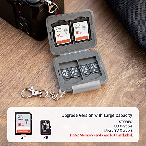 PROfezzion Etui na Kartę SD Wodoodporne Etui na Kartę Pamięci na 4 Karty SD SDHC SDXC + 8 Kart Micro SD, Gumowe, Odporne na Wstrząsy, Szare