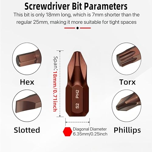 Image of 12 in 1 Right angle screwdriver 18 mm /0.7″ Shortest magnetic screwdriver bits (S2 alloy steel) Shortest screwdriver bit Mini bits set 90 Degree Offset Mini ratchet Dedicated to small spaces
