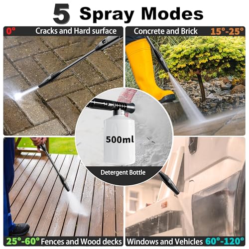 FOTING 145bar Electric Pressure Washer