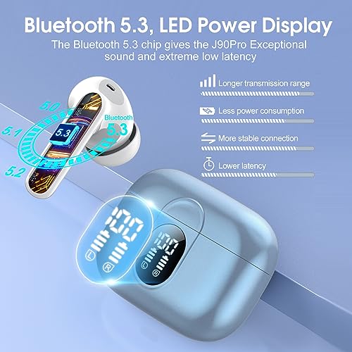 Image of Csasan Wireless Earbuds, Bluetooth 5.3 Headphones In Ear with 4 ENC Noise Cancelling Mic, 2025 Mini Deep Bass Stereo Ear Buds, 40H Playtime Bluetooth Earphones, IP7 Waterproof Earbuds, Sky Blue
