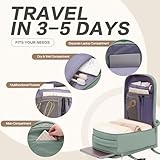 xlodea for Ryanair Cabin Bags 40x20x25 40x30x20 Underseat Travel Backpack Cabin Size Carry On Bag Hand Luggage Backpack for Ryanair Air Bag Under Seat Cabin Bag - Image 3