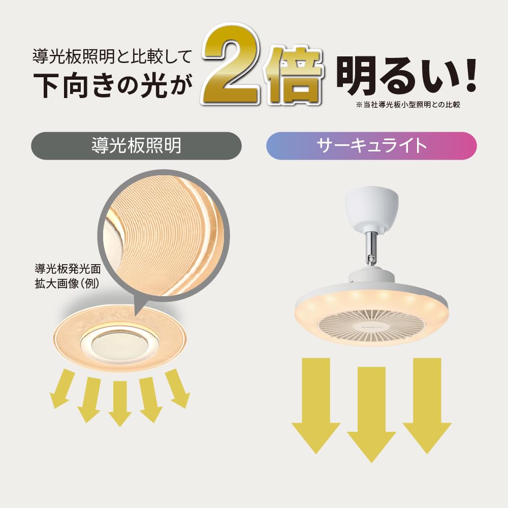 Amazon | ドウシシャ サーキュライト ソケットシリーズ 引掛けモデル