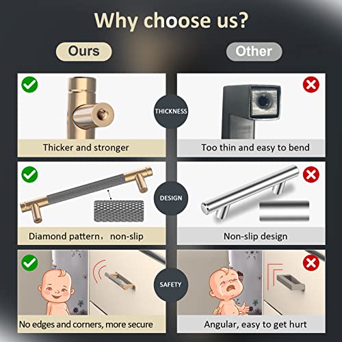 Sybedu Cabinet Handles 12 Pack 5" Drawer Pulls Gold Cabinet Pulls Aluminum Handles Round Pull For Kitchen, Bedroom Hardware,Gold Nickle Oxidation Finish With Diamond Pattern (5" Hole Center) #TOP2