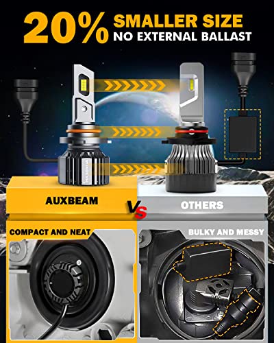 Image of Auxbeam 9005 and 9006 Combo Bulbs, 40000LM 600% Brighter 9005 /9006 Fog Light Bulbs, 6500K White, 6-Layer Cooling System, 20% Smaller Size, Orange Rings for 9005, Black Rings for 9006