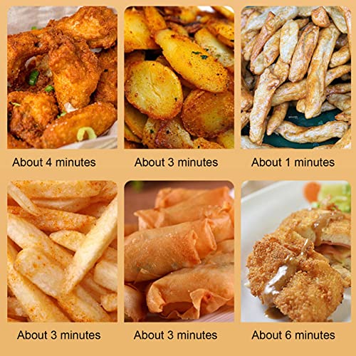 Deep Fryer, Japanese Tempura Small Deep Fryer, Reusable Easy To Clean Deep Fryer Carbon Steel Deep Fryer With Temperature Control For Fries Shrimp, Chicken Wings And Shrimp Silver One Size #TOP7