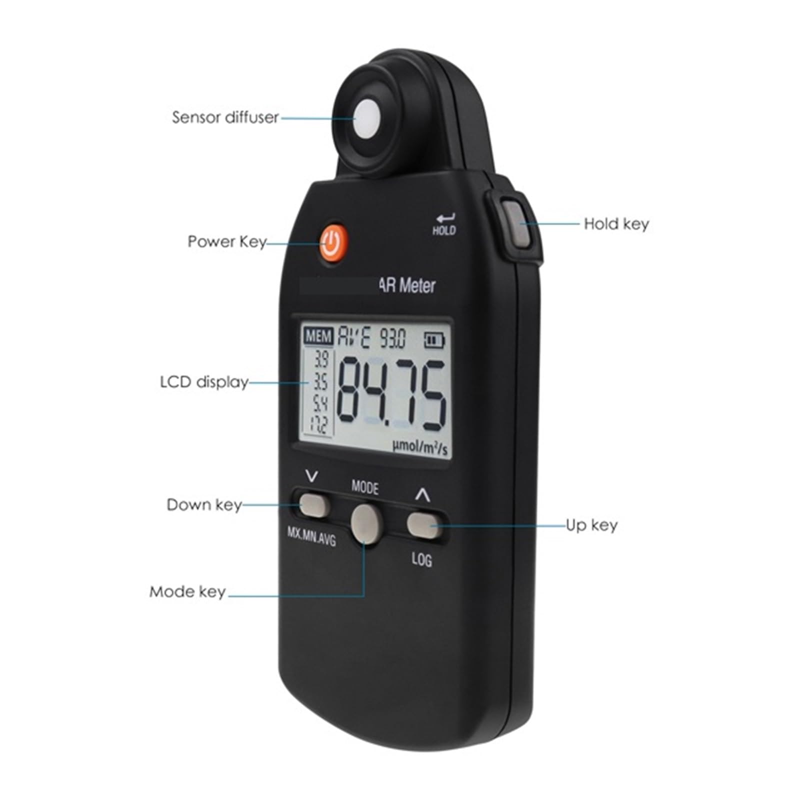 Luxmetro Misuratore PAR Luxmetro PPFD Tester A Spettro Completo Radiazione Fotosinteticamente Attiva For Piante Da Interno Ed Esterno Alta velocità di risposta